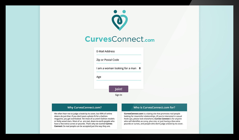 Curves Connect Overzicht 2022